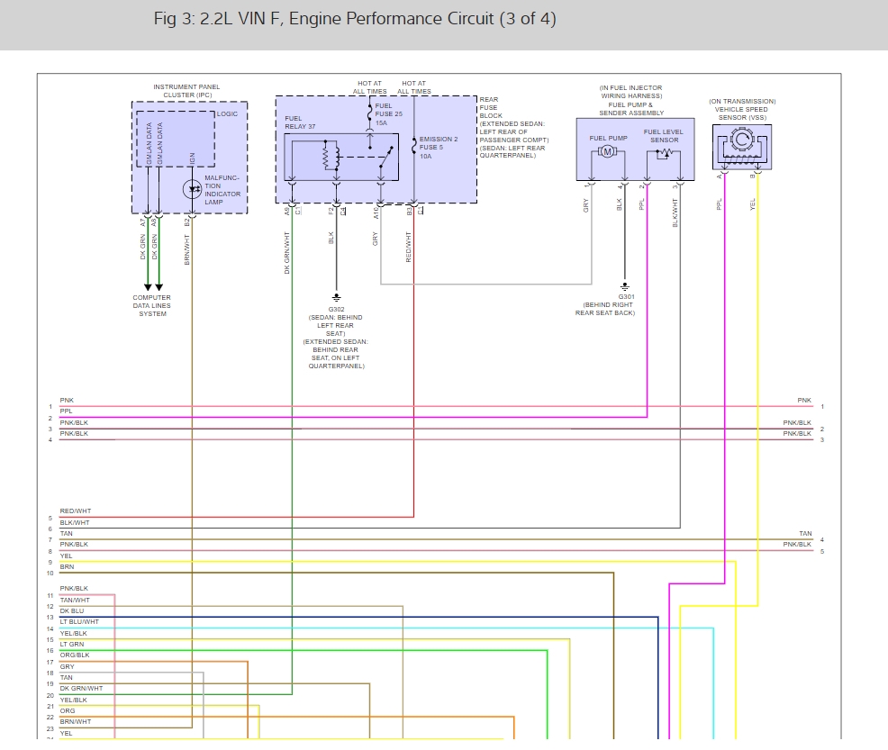 2011 Chevy Malibu Fuel Pump Wiring Diagram Wiring Diagram