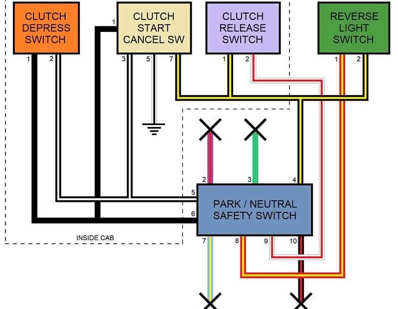 2012 Silverado Door Switch Wiring Diagram Guide