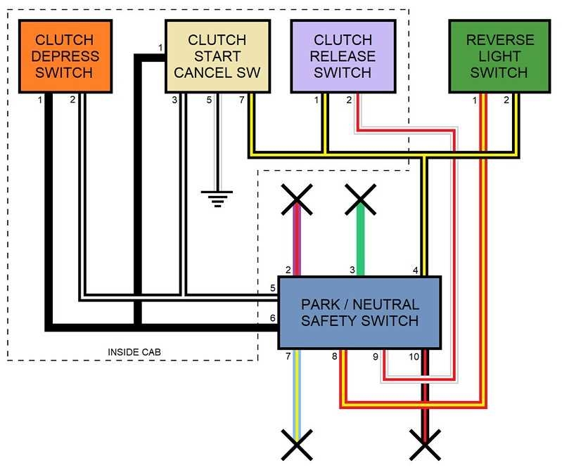 2012 Silverado Door Switch Wiring Diagram Guide