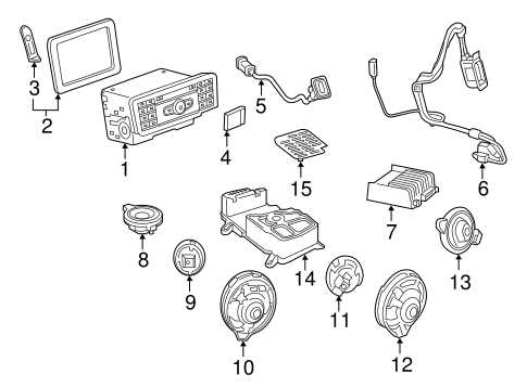 2017 Benz GLA 250 Wiring Diagram And Electrical Guide