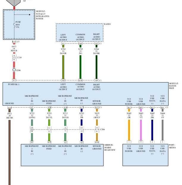 2024 Ram Big Horn Stereo Wiring Diagram Guide