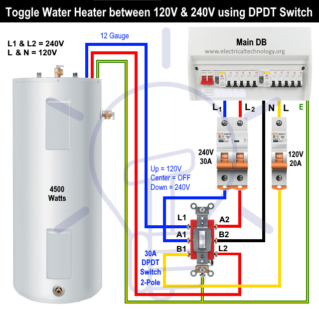240v Electric Water Heater Wiring Diagram Easy Wiring
