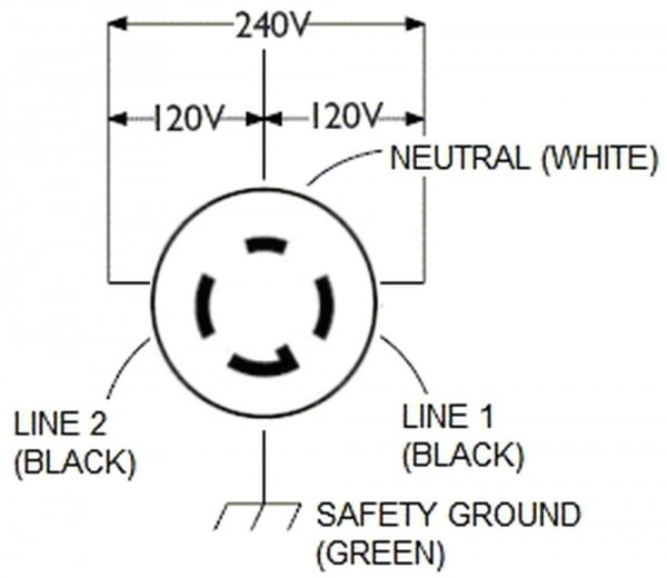 240v Receptacle Wiring Diagram