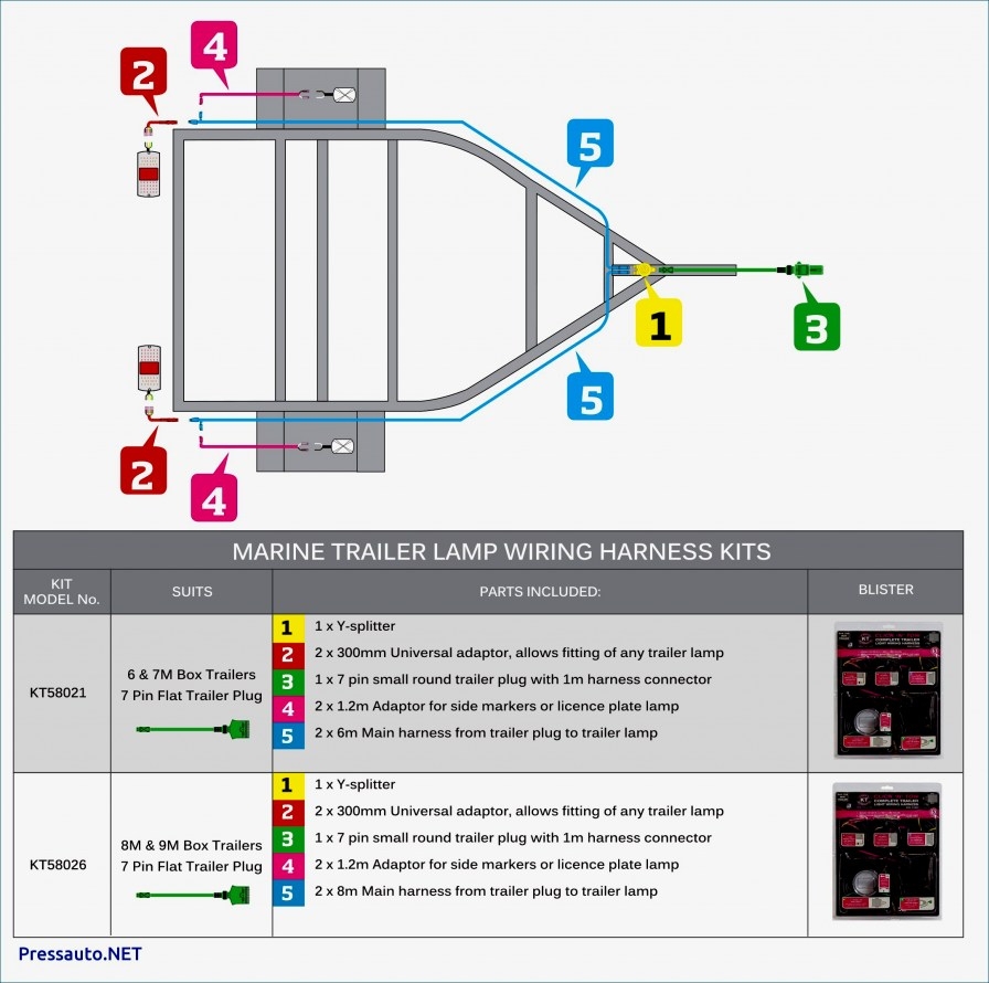 3 Flat Wiring Harness Wiring Diagram 4 Flat Trailer Wiring Diagram 