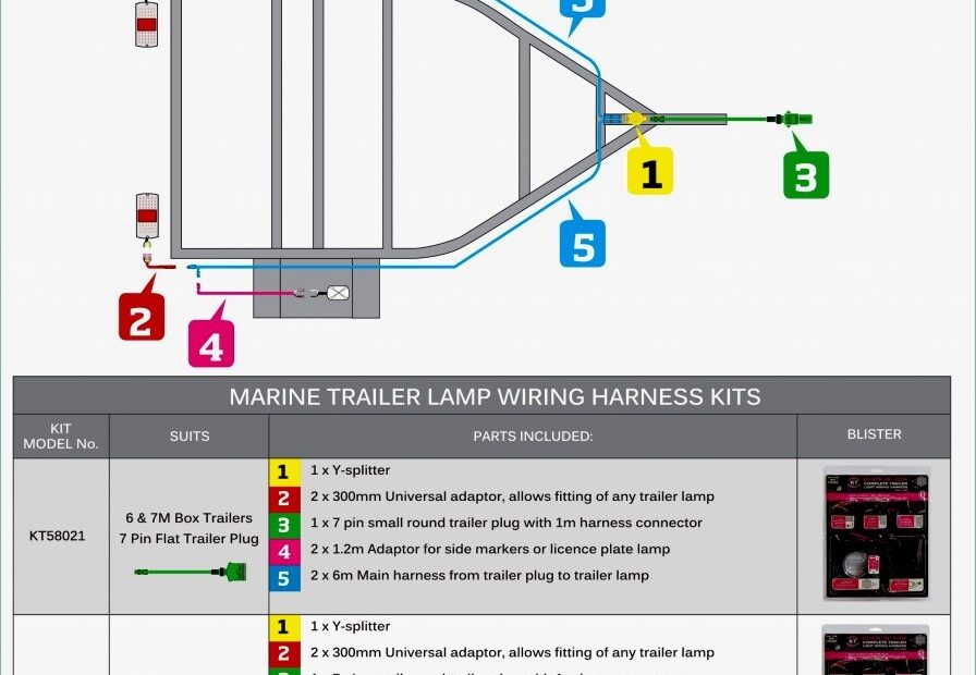 3 Flat Wiring Harness Wiring Diagram 4 Flat Trailer Wiring Diagram