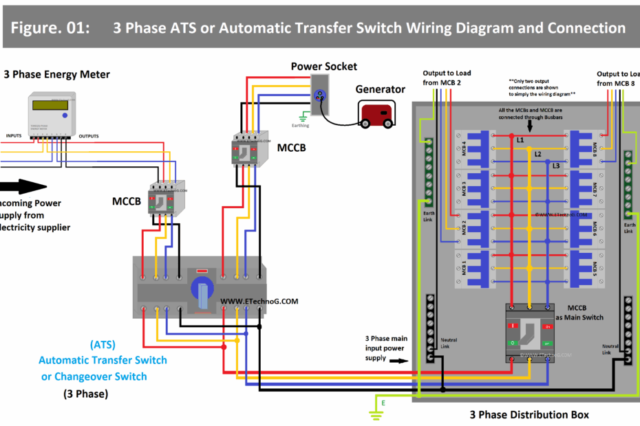 3 Phase ATS Automatic Transfer Switch Wiring Diagram And Connection