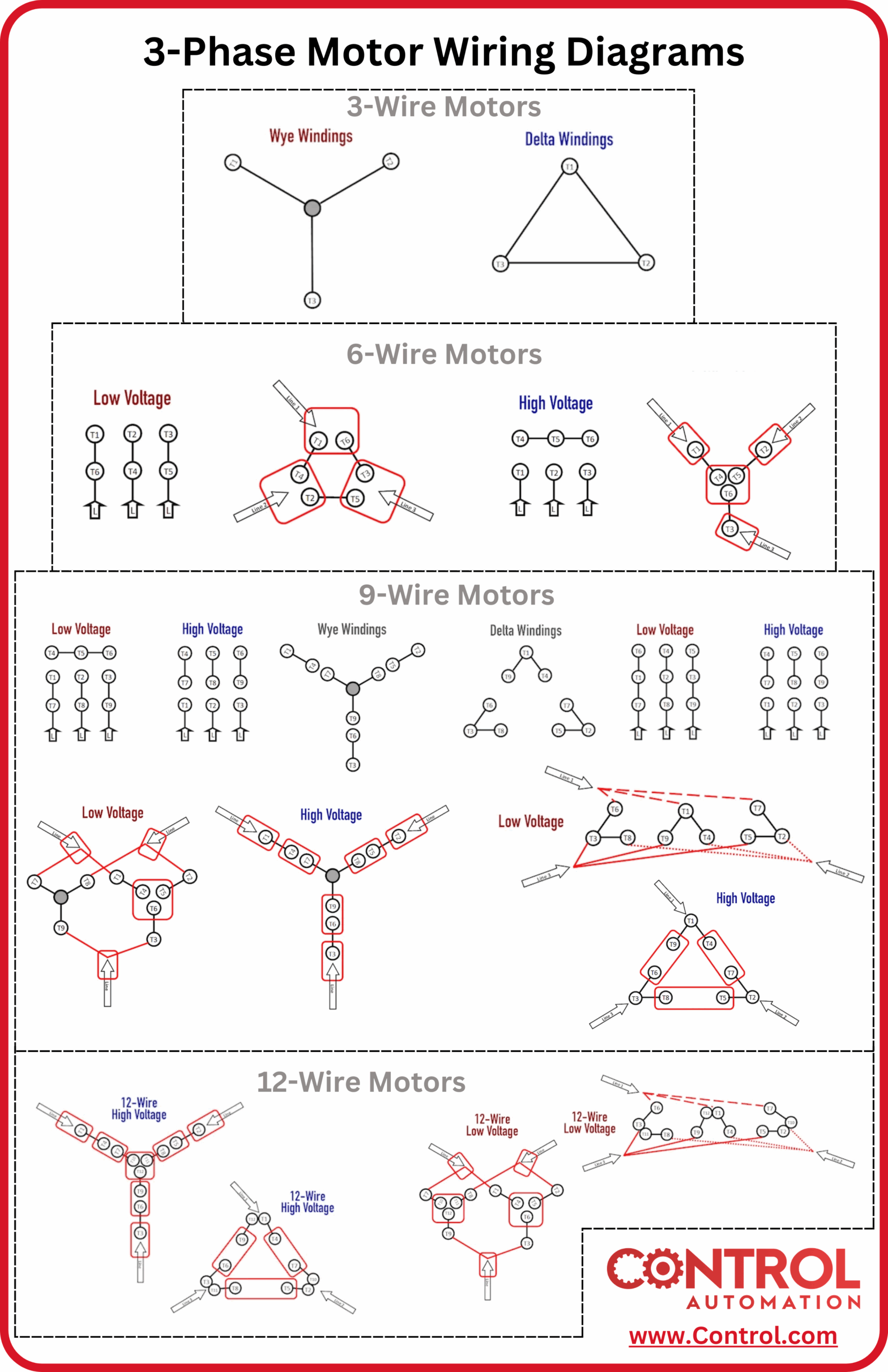 3 Phase Motor Wiring Diagram 6 Wire Wiring For 3 Phase Motor