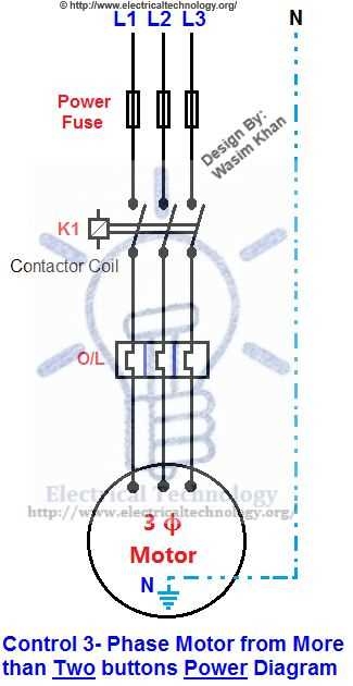 3 Phase Wiring Motors Diagrams For Electrical Systems