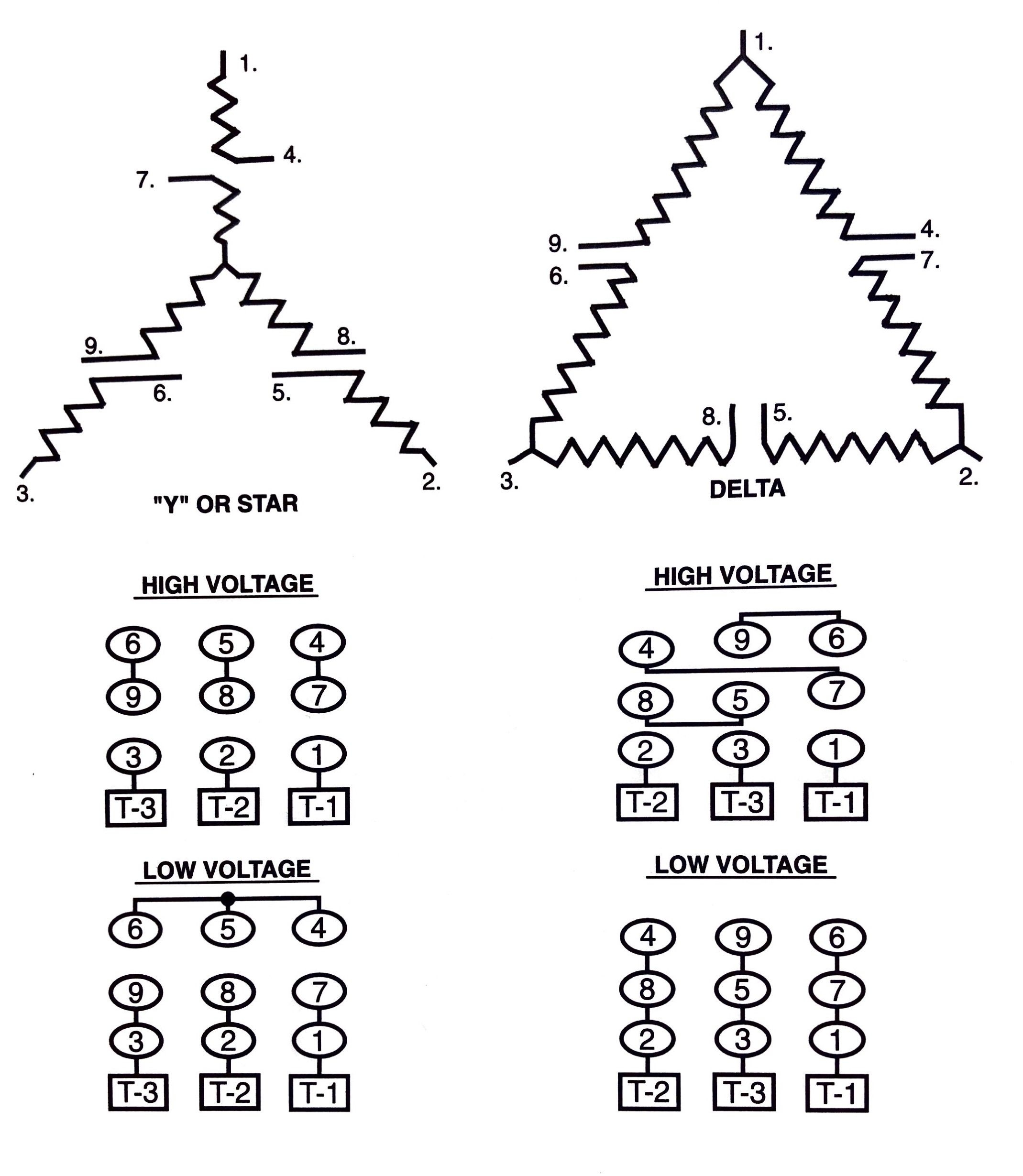 3 Phase Wiring Motors Diagrams