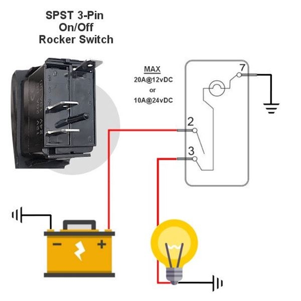 3 Pin Rocker Switch Wiring Diagram