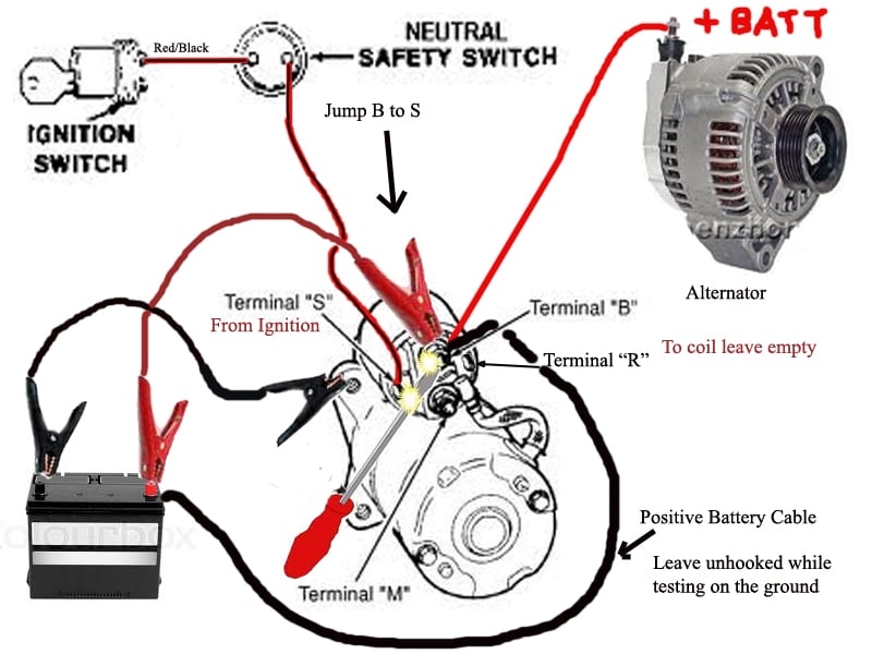 3 Pole Starter Solenoid Wiring Diagram Wiring Diagram