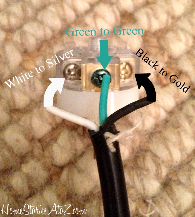 3 Prong Extension Cord Wiring Diagram Knittystash