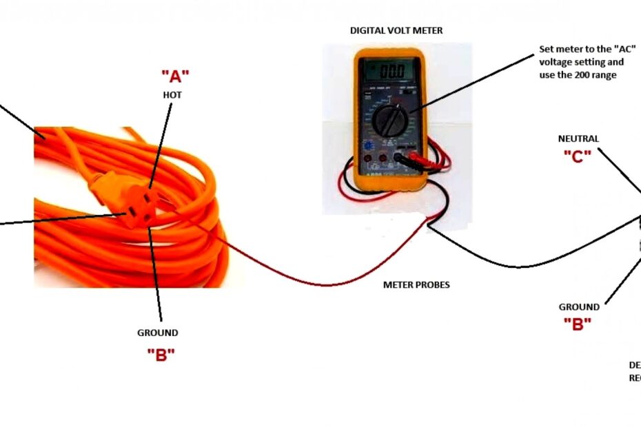 3 Prong Extension Cord Wiring Diagram Wiring Diagram