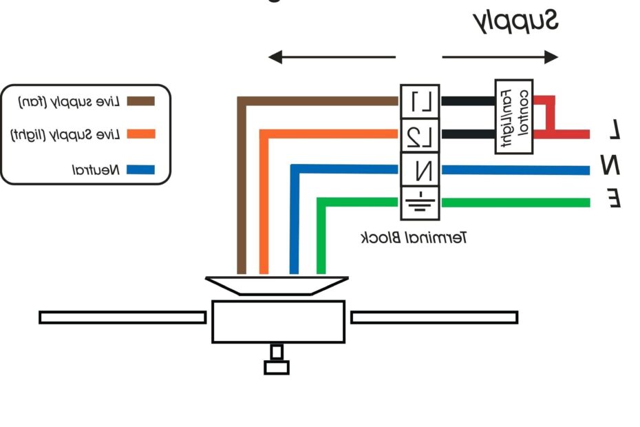 3 Speed Fan Motor Wiring Diagram Wiring Diagram