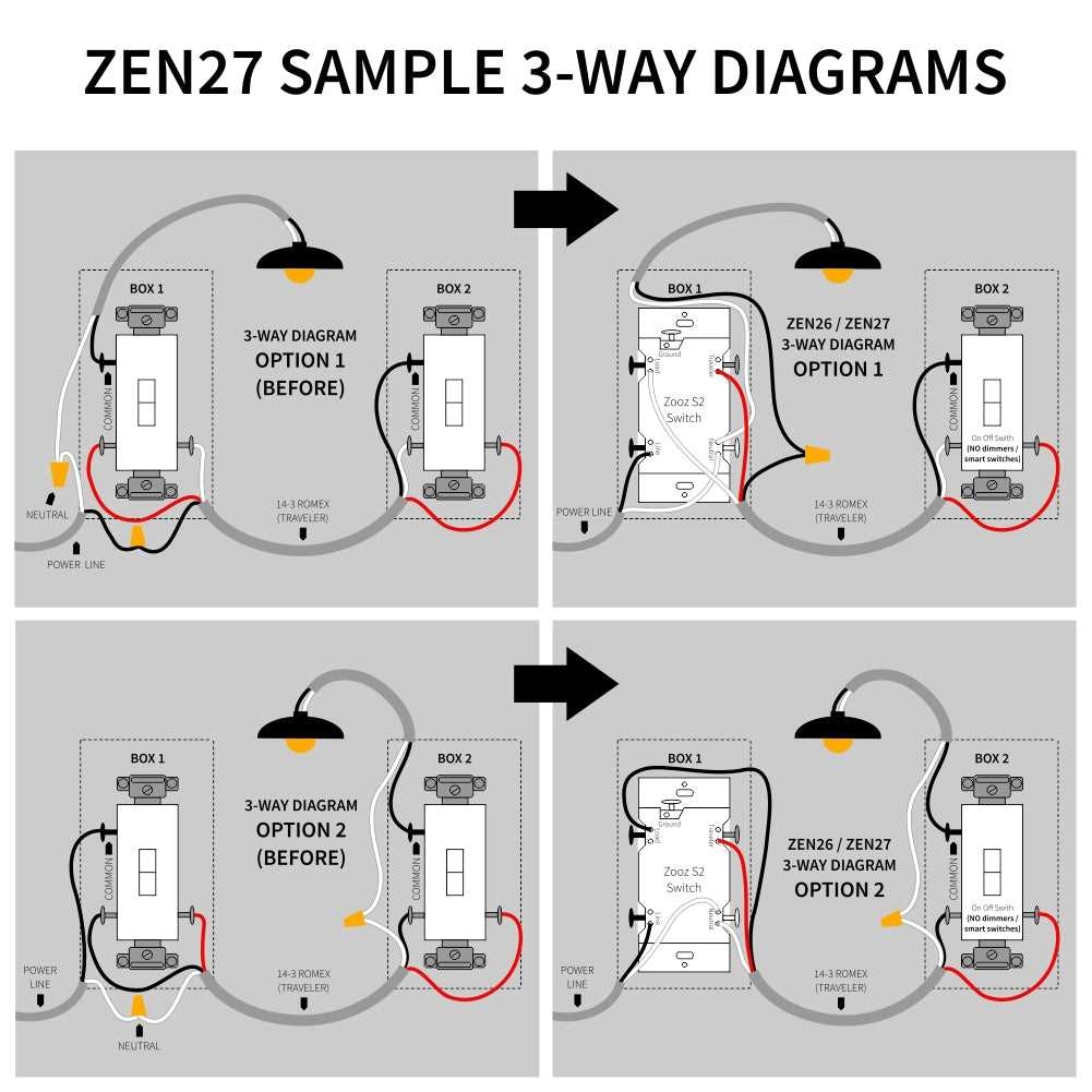 3 Way Dimmer Switch Wiring Guide Step By Step Instructions