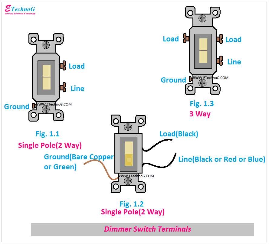 3 Way Electrical Wiring Diagram Guide And Instructions