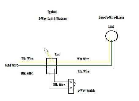 3 Way Electrical Wiring Diagram Guide And Instructions