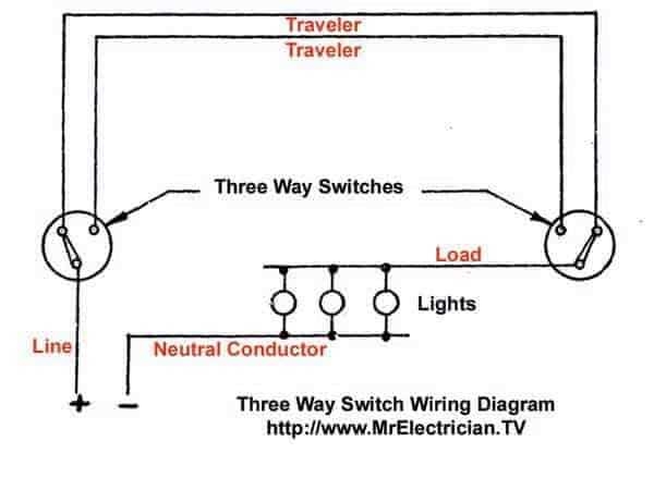 3 Way Electrical Wiring Diagram Guide And Instructions