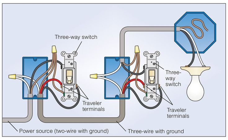 3 Way Light Switching Wiring Diagram Two Lights How To Wire A Light 