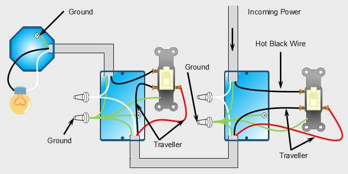 3 Way Switch Wiring Diagram Guide
