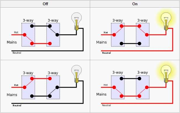 3 Way Switch Wiring Diagram Guide