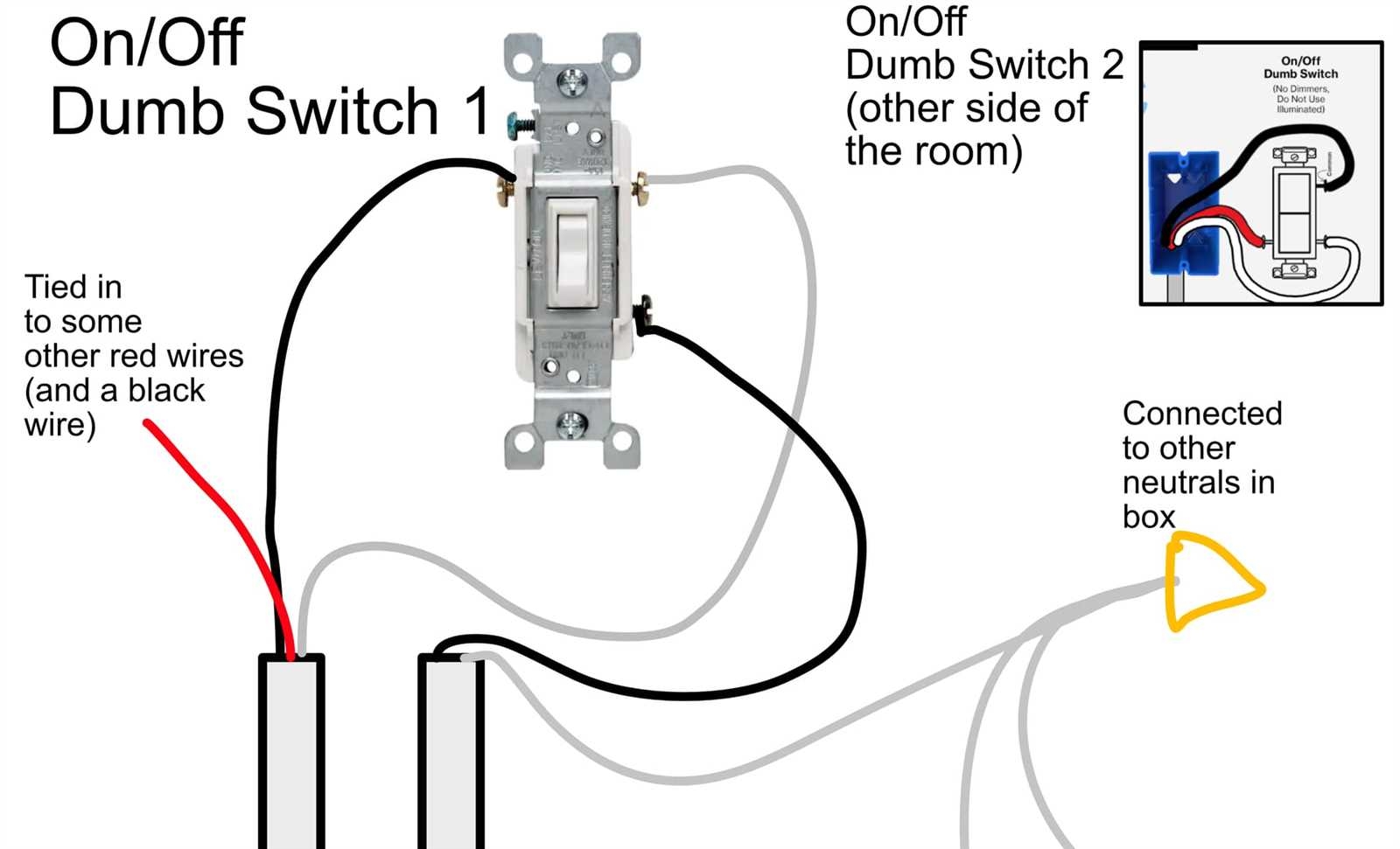 3 Way Switch Wiring Diagram Guide