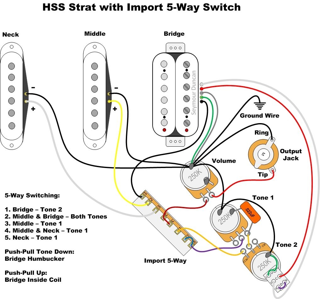 3 Way Switch Wiring Diagram Guitar