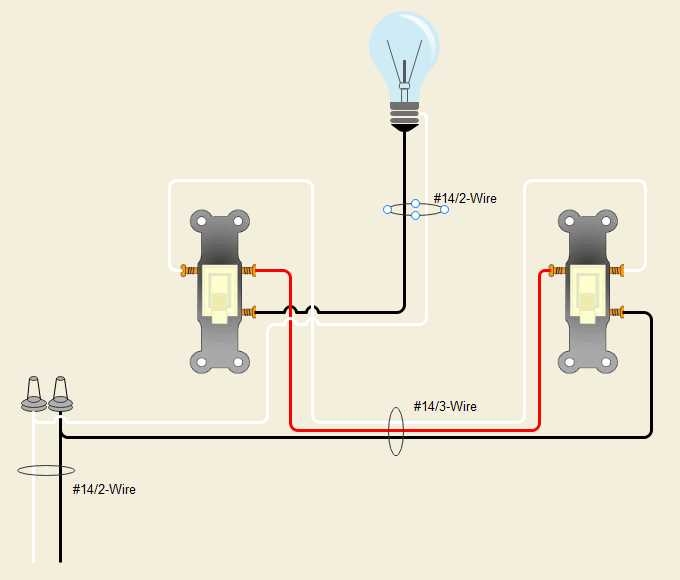 3 Way Switch Wiring Diagram With 3 Switches Explained