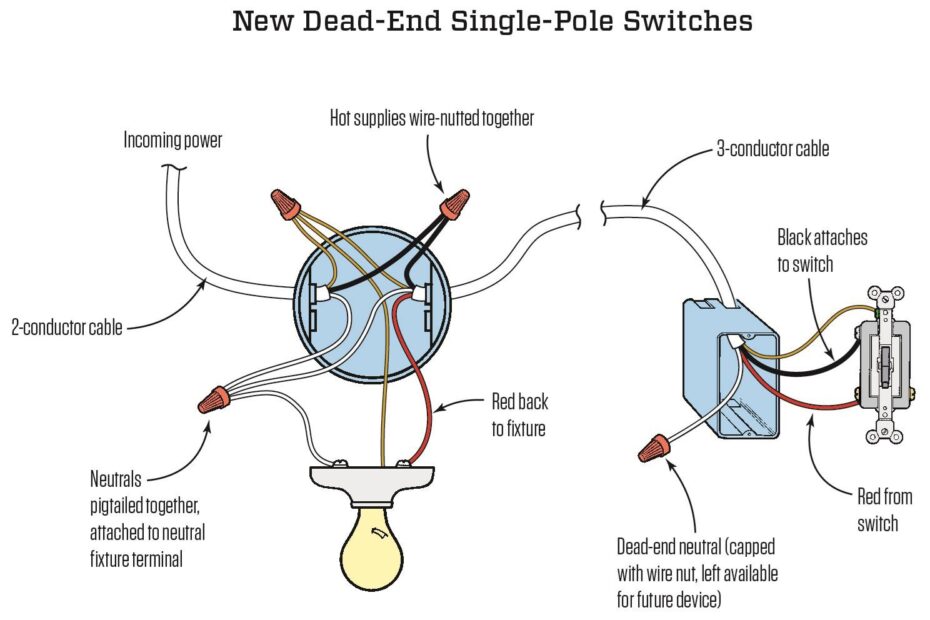 3 way Switch Wiring Diagrams