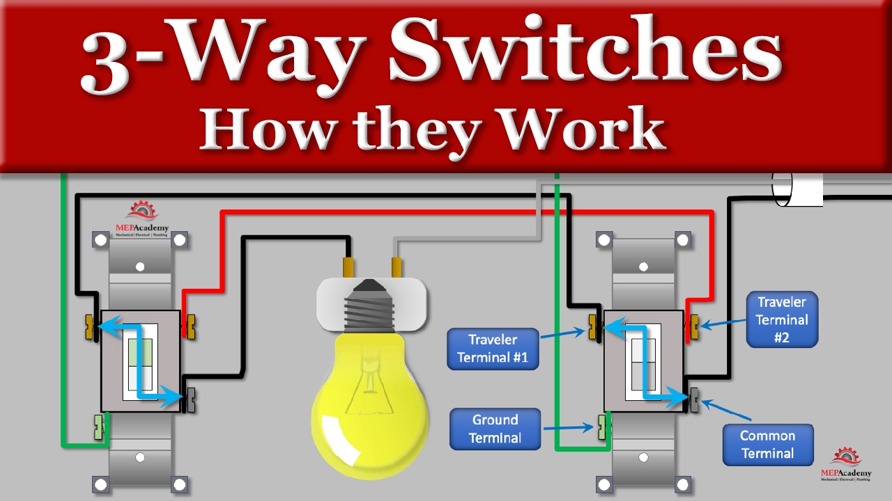 3 Way Switch Wiring Explained MEP Academy