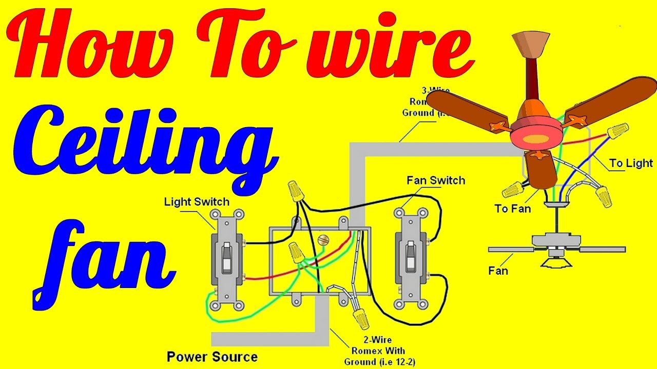 3 Way Switch Wiring For Ceiling Fan And Light Ceiling Fan 3 Speed 