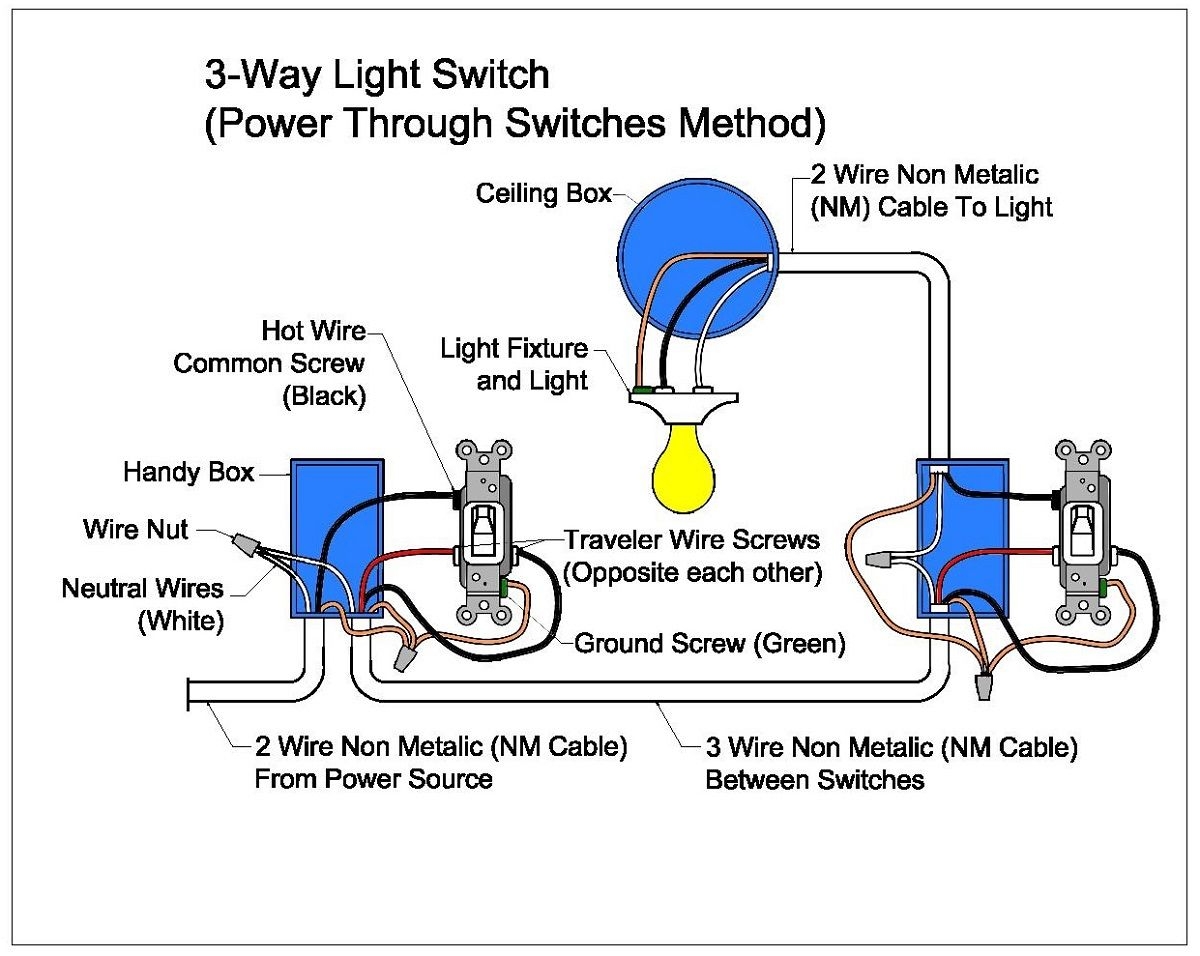 3 Way Wiring Diagram Power To Switch Divaness