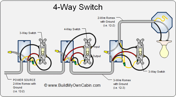 3 Way Wiring Diagrams For Switches
