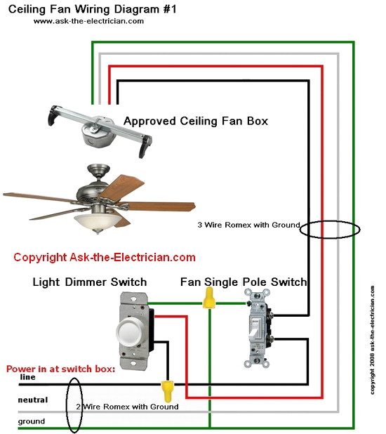 3 Wire Ceiling Fan Wiring Diagram With Intent Records