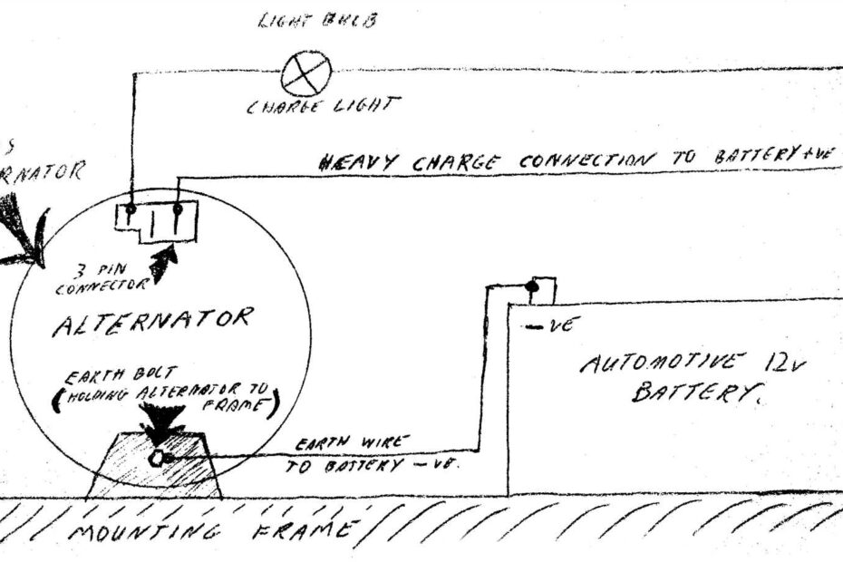 3 Wire Ford Alternator Wiring Diagram Guide