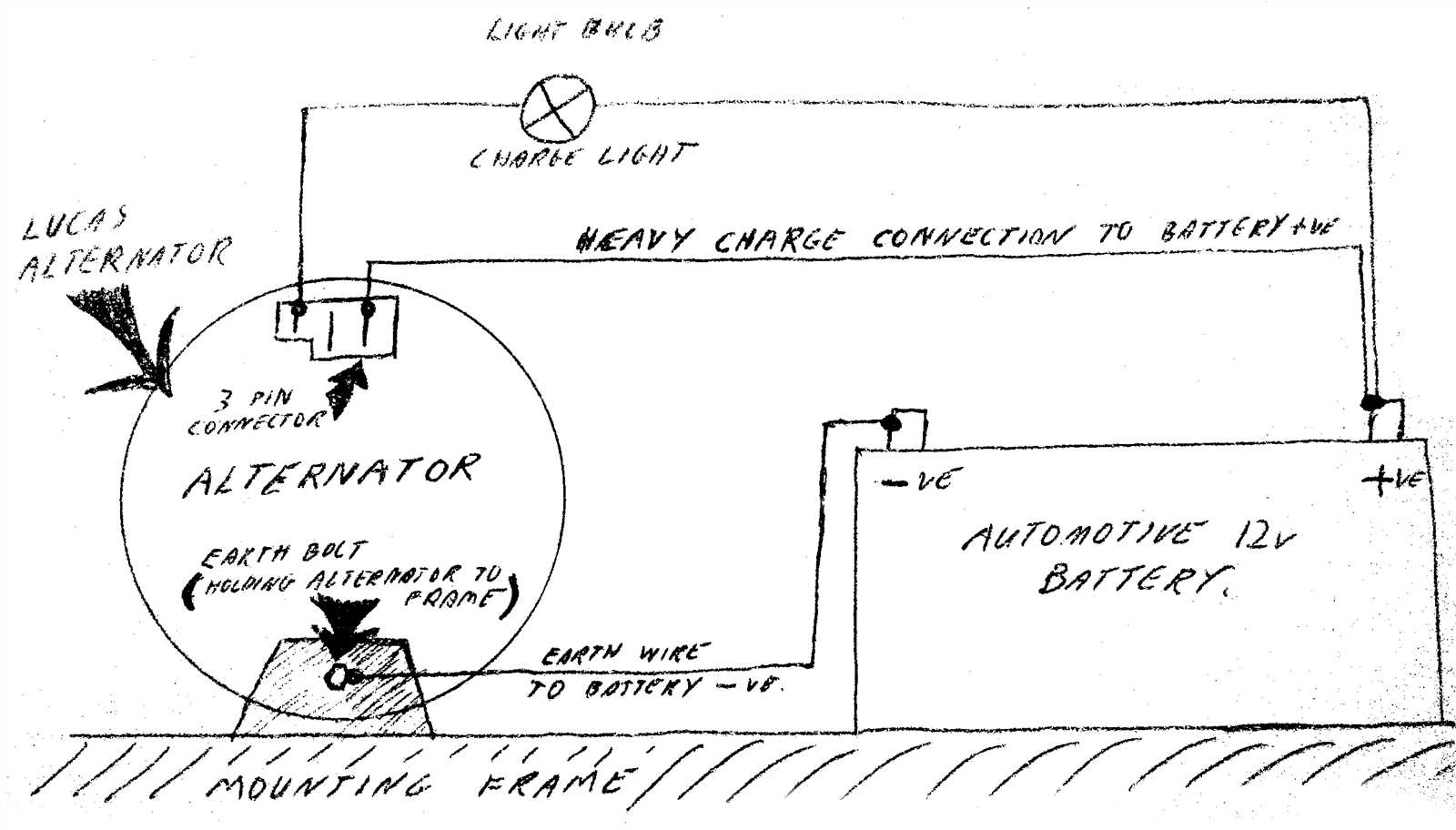 3 Wire Ford Alternator Wiring Diagram Guide