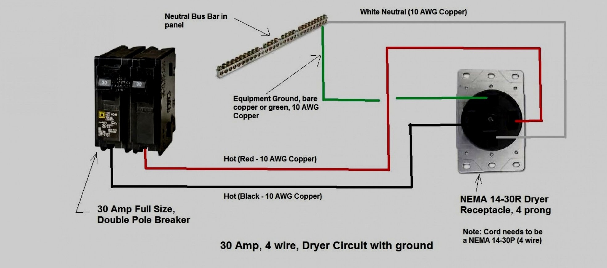 30 Amp 240v Plug Wiring Diagram Loomica