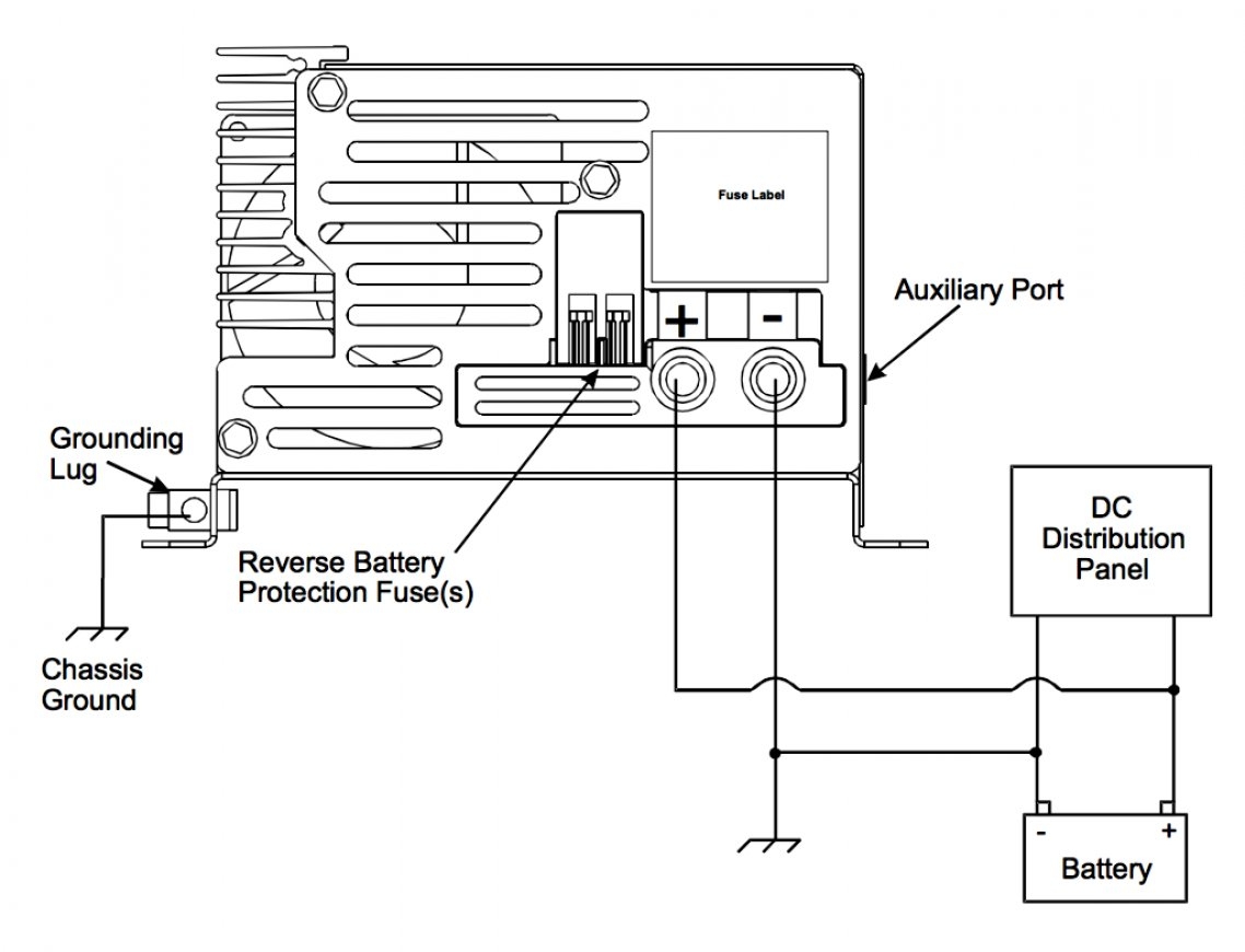 30 Amp Rv Power Converter Wiring Diagram Virtmaker