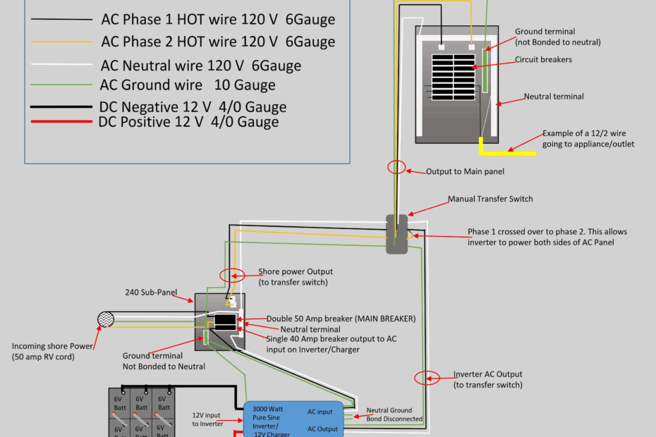 30 Amp Rv Wiring Diagram Cadician 39 s Blog