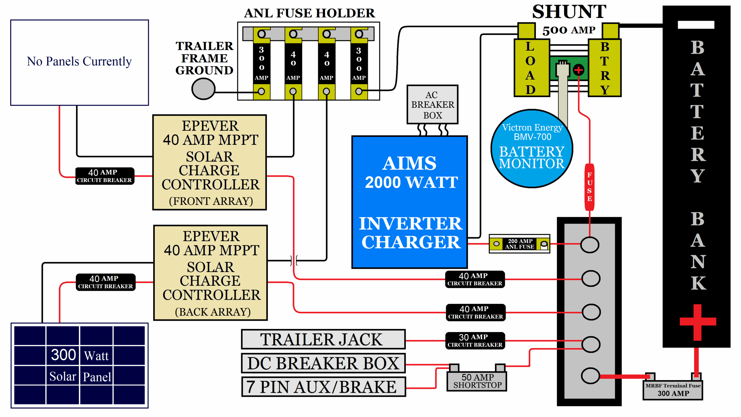 30 Amp Rv Wiring Diagram Cadician 39 s Blog