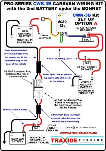 30 Amp Rv Wiring Diagram