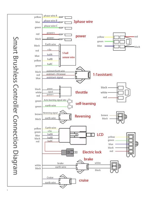 36 Volt E Bike Controller Wiring Diagram
