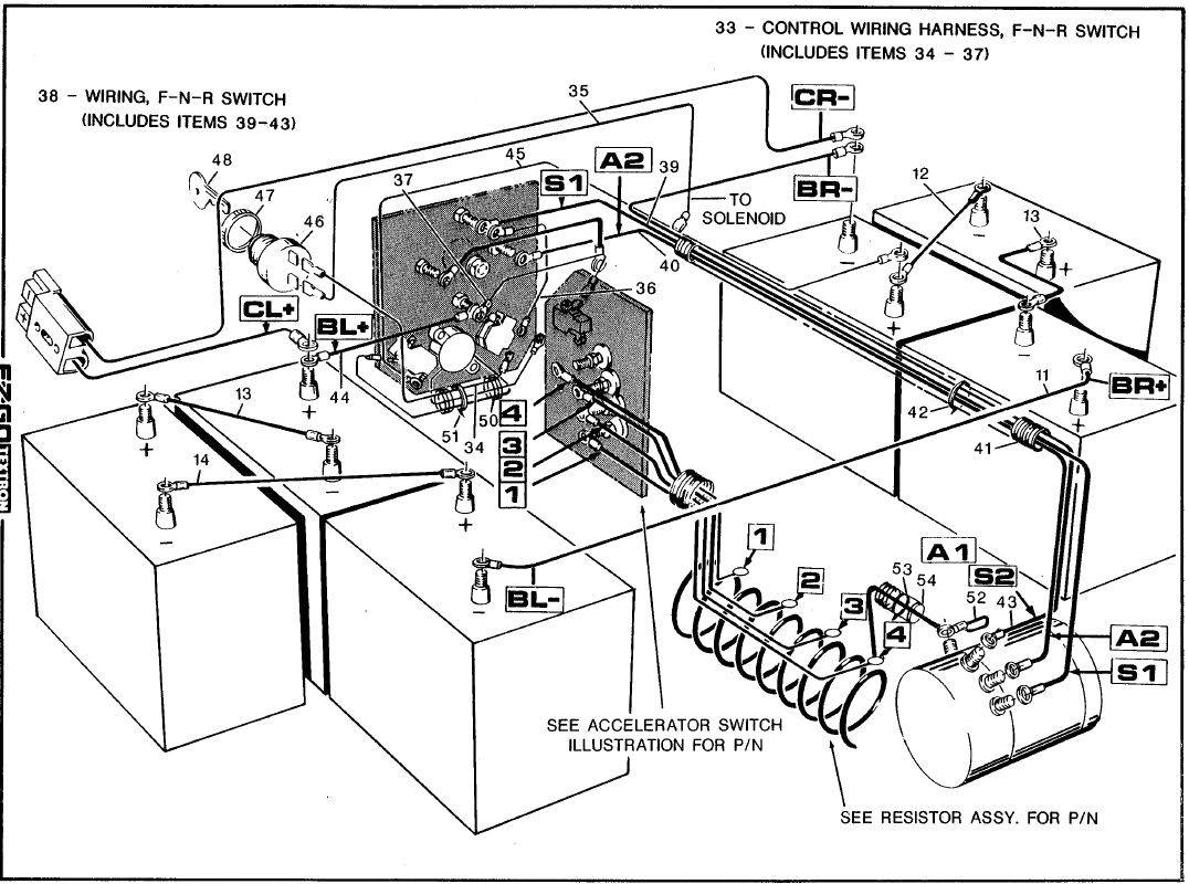 36 Volt Ez Go Golf Cart Wiring Diagram Sample Artofit