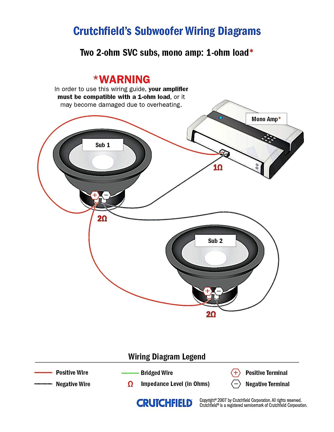 4 Ohm Dual Voice Coil Sub Wiring 4 Ohm Dual Voice Coil Sub W