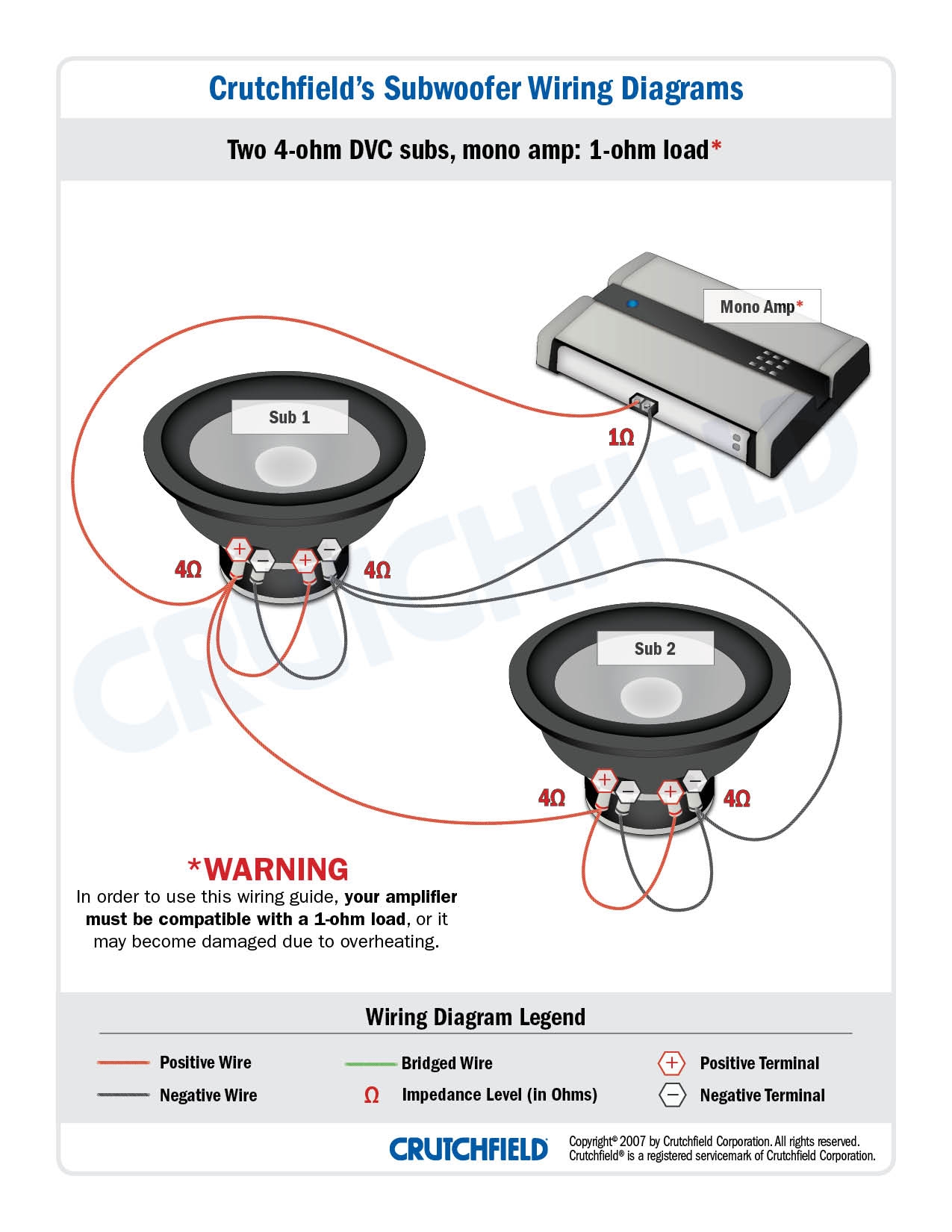 4 Ohm Dvc Wiring Diagram