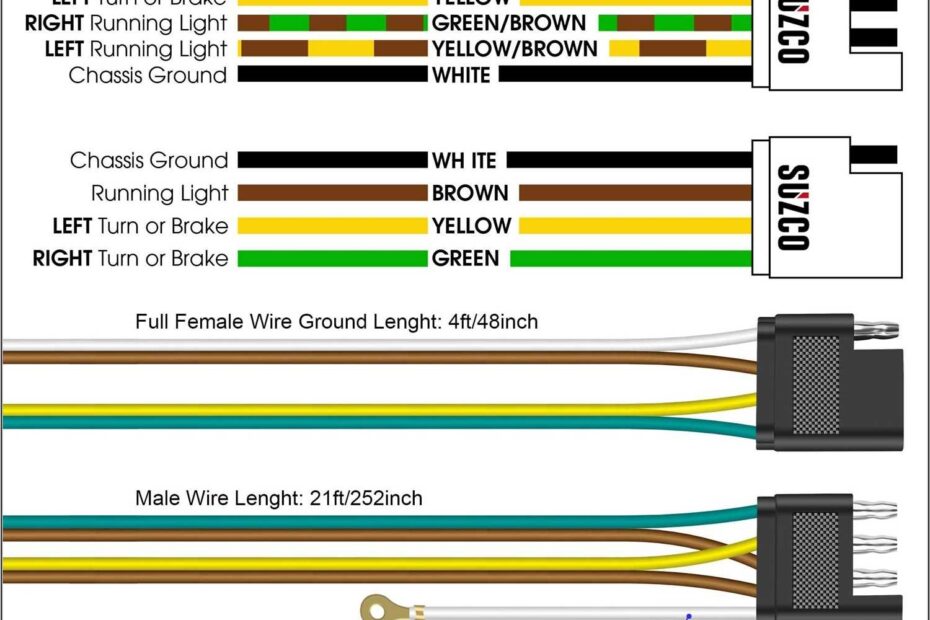 4 Pin 5 Wire Trailer Wiring Diagram Step by Step Guide And Tips