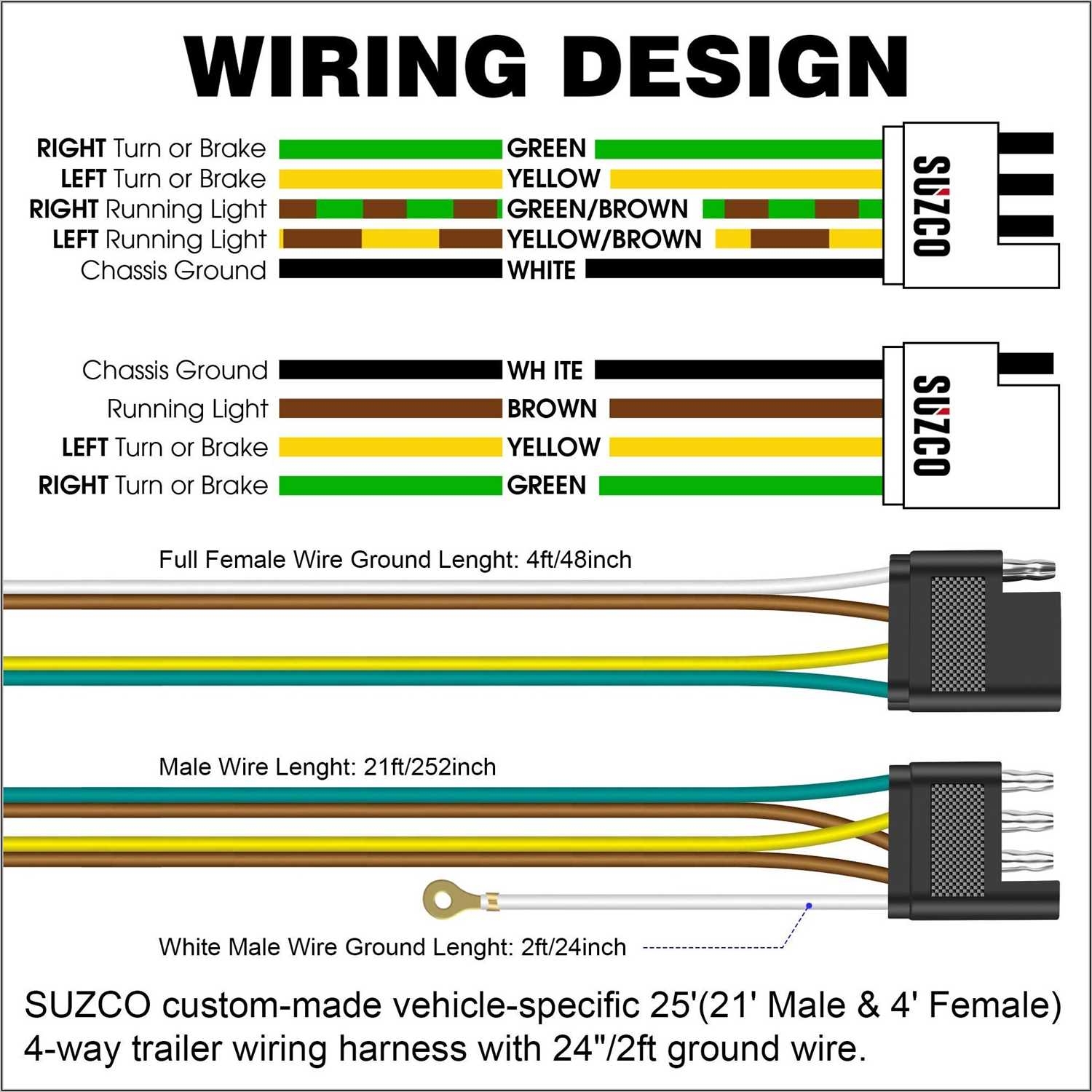 4 Pin 5 Wire Trailer Wiring Diagram Step by Step Guide And Tips 4 Pin 5 Wire Trailer Wiring Diagram Step by Step Guide And Tips