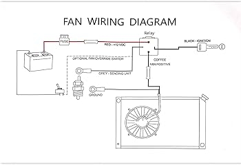 4 Pin Relay Wiring Diagram For Fan The Ultimate Guide To Keep Your 
