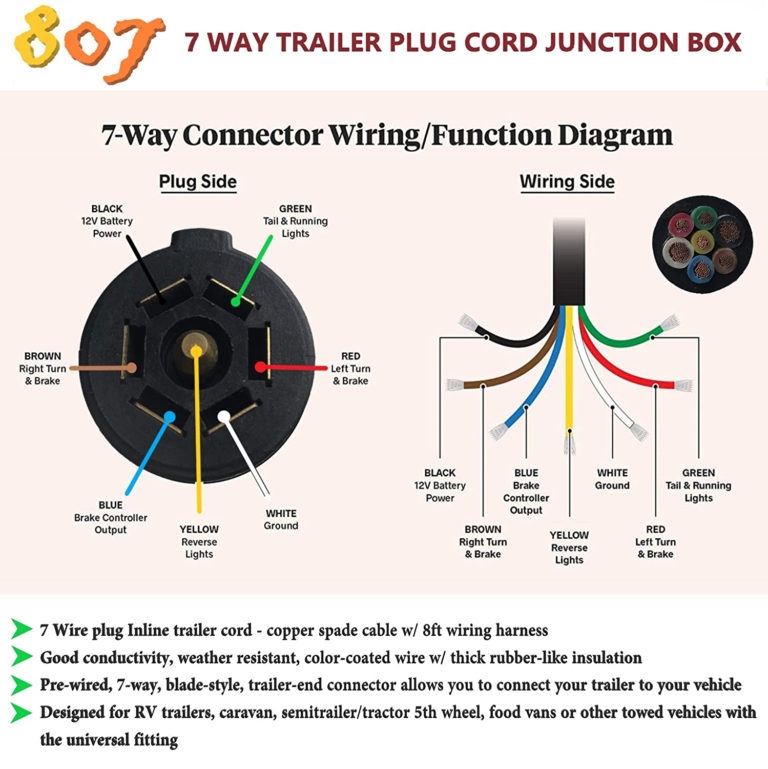 4 Pin Wiring Diagram