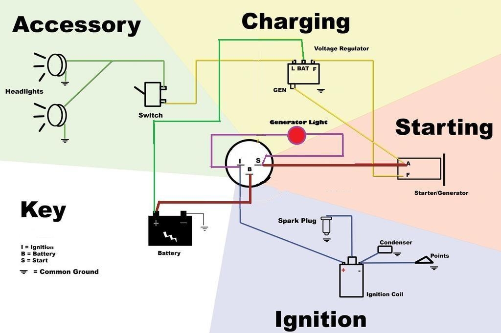 4 Pole Starter Solenoid Switch Wiring Diagram Database Wiring 